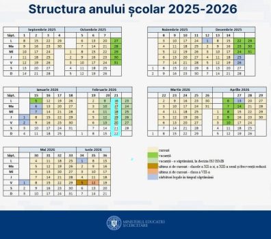 anscolar2025_2026